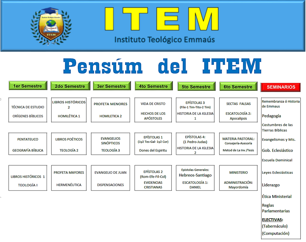 Descripción de la imagen